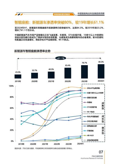 惠州139起亚对未来市场的预测，名爵汽车品牌文化的传播